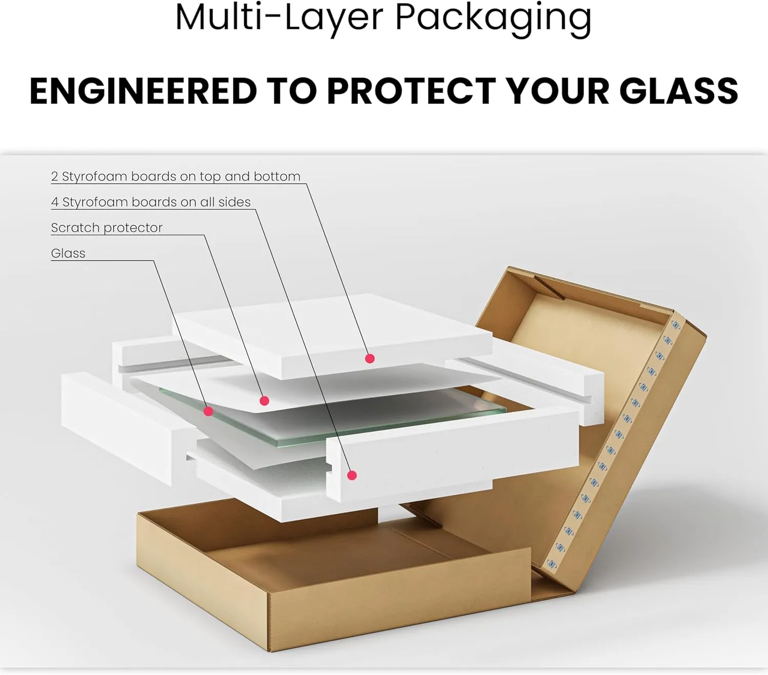 16 inch Square Glass Table Top - Tempered - 1/2" Thick Glass Surface, Safe Beveled Edge, Eased Corners, Multipurpose for Dining Table, Patio, Coffee and End Table