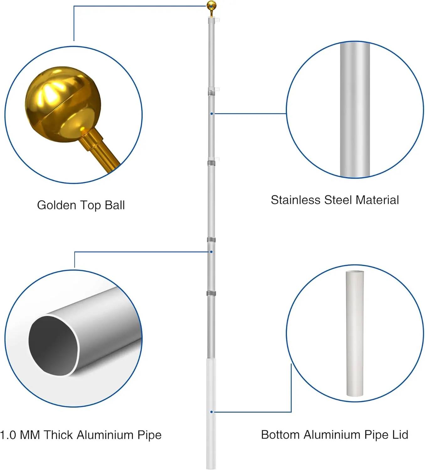 25FT Telescopic Flag Pole Kit: Extra Thick Telescoping Flag Poles, Silver Heavy Duty Flag Poles for Outside House Inground with 3x5 American Flag
