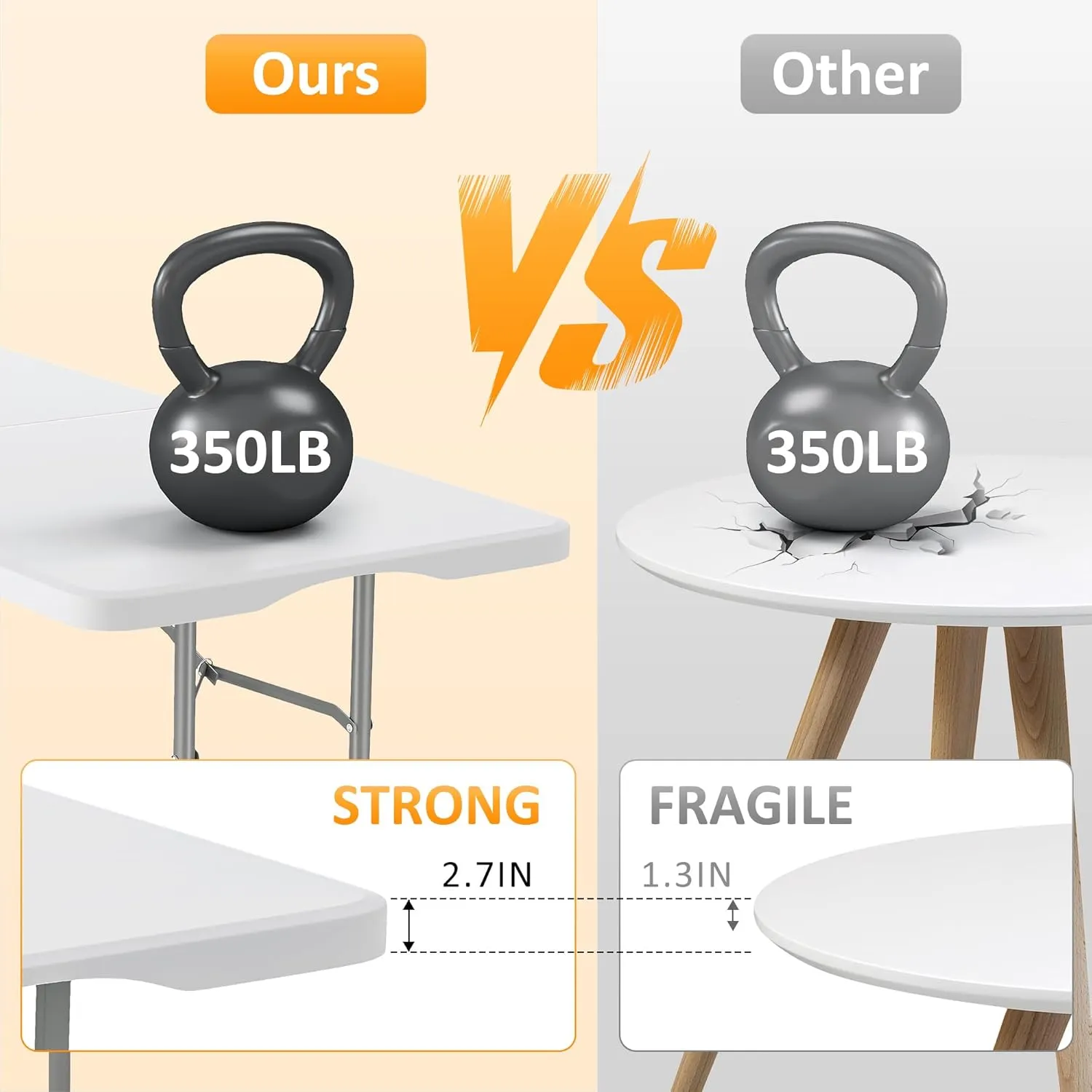 6 Foot Folding Table with Carrying Handle - Portable Plastic Fold in Half Table with Safety Locks, Heavy Duty Plastic Foldable Table for Party, Picnic, Camping, Dining (White, 6FT)