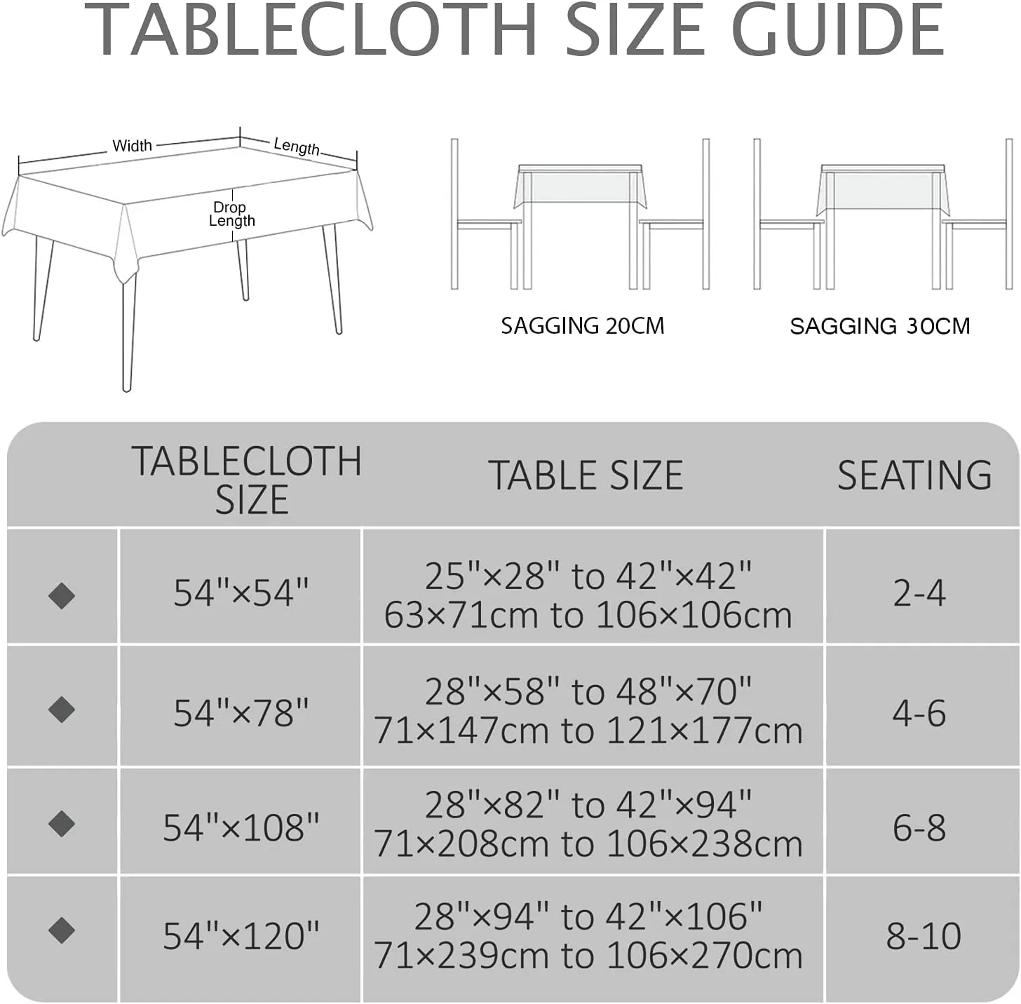AIRCOWRIE Waterproof Vinyl Tablecloths, Heavy Duty Oil Proof Spill Proof Plastic Table Cloth, Wipe Clean PVC Table Cover for Spring Indoor and Outdoor Use (Grey, 54”×108”, Rectangle)