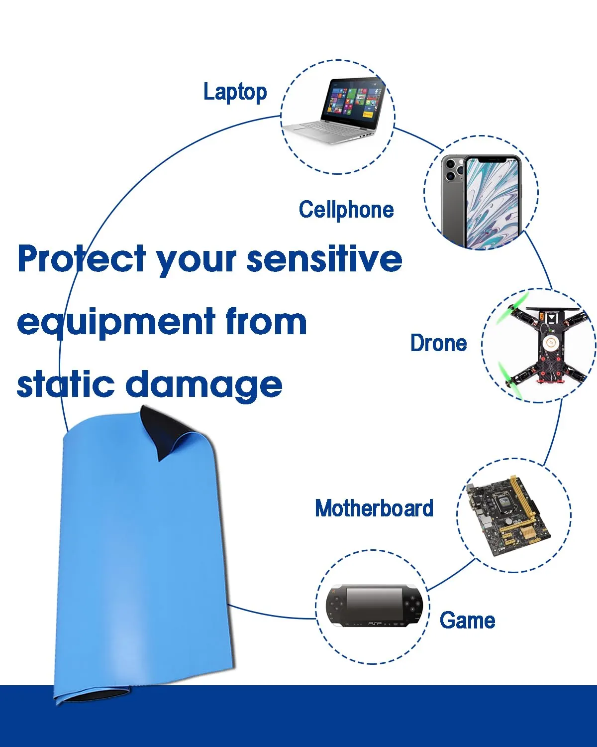 Anti Static Mat for Pc ESD Mat: 17"X25" Soldering Table Mat Kit Computer Electronics Repair- Heat Resistant Static Mat（Blue）