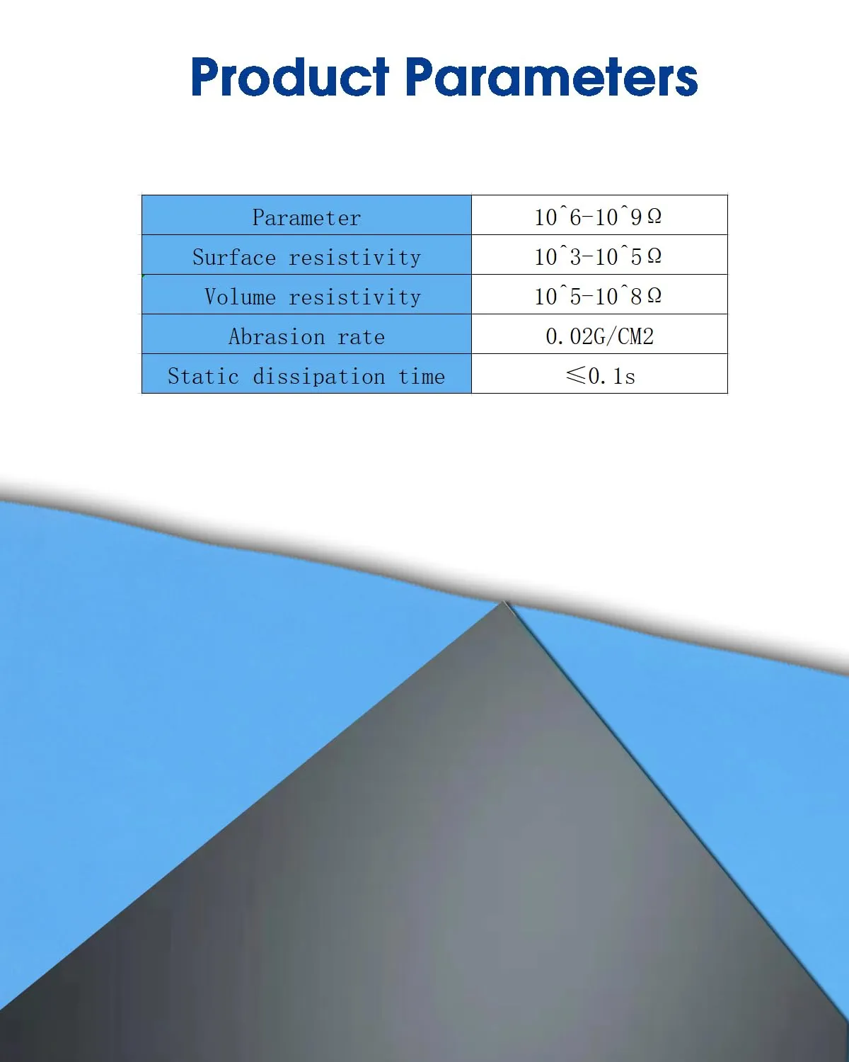 Anti Static Mat for Pc ESD Mat: 17"X25" Soldering Table Mat Kit Computer Electronics Repair- Heat Resistant Static Mat（Blue）