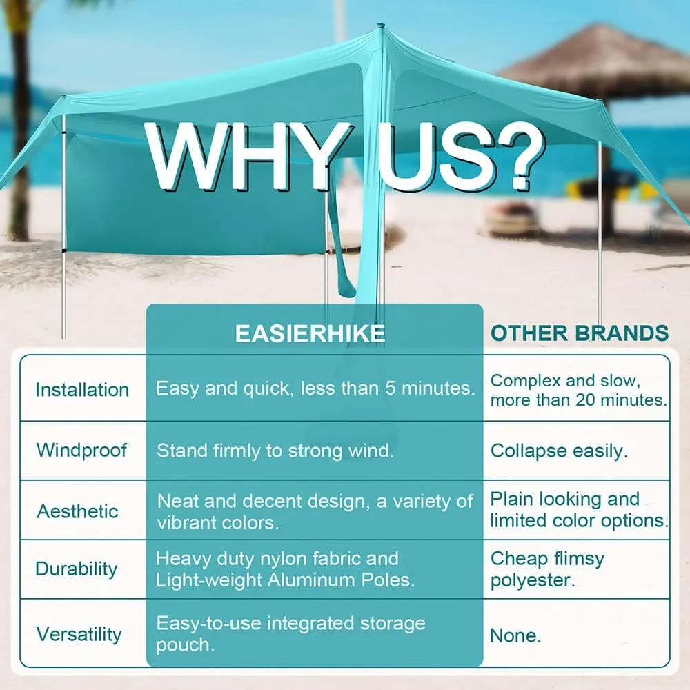 Beach Canopy Tent Shade with Sidewalls 10x10FT, 6.6FT Tall, UPF50  Sun Shelter, Windproof & Water Resistant, Includes Guylines Sand Shovel Stability Poles, Easy Up for Beach Outdoor Camping Backyard