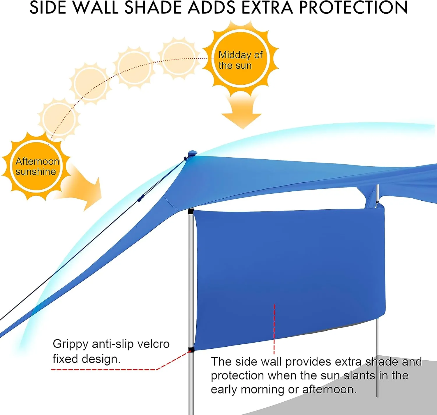 Beach Canopy Tent Shade with Sidewalls 10x10FT, 6.6FT Tall, UPF50  Sun Shelter, Windproof & Water Resistant, Includes Guylines Sand Shovel Stability Poles, Easy Up for Beach Outdoor Camping Backyard