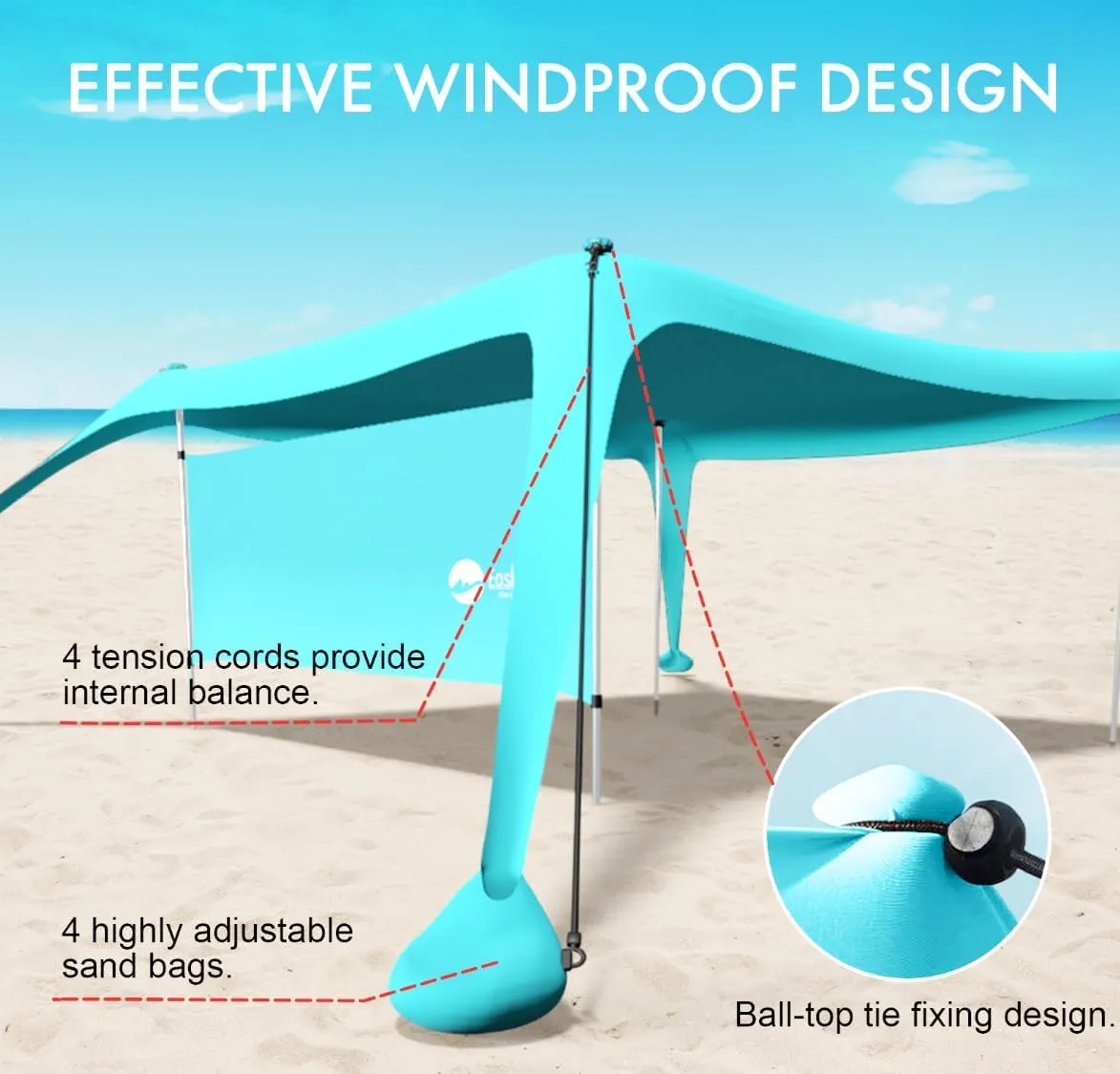 Beach Canopy Tent Shade with Sidewalls 10x10FT, 6.6FT Tall, UPF50  Sun Shelter, Windproof & Water Resistant, Includes Guylines Sand Shovel Stability Poles, Easy Up for Beach Outdoor Camping Backyard