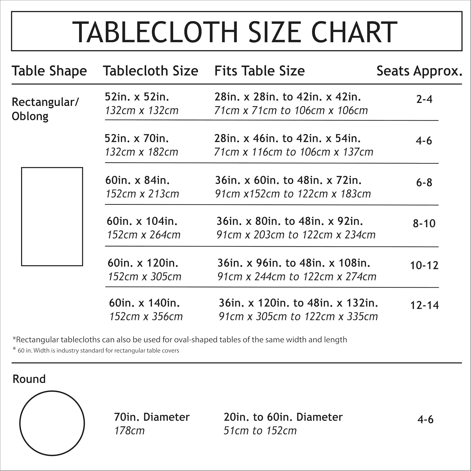 Benson Mills Spillproof Spring/Summer Durable Heavyweight Fabric Indoor Outdoor Tablecloth, Washable Table Cloth for Rectangle Tables, Picnic/Patio Table Covers (60" x 104" Rectangular, Lemon Bouquet)