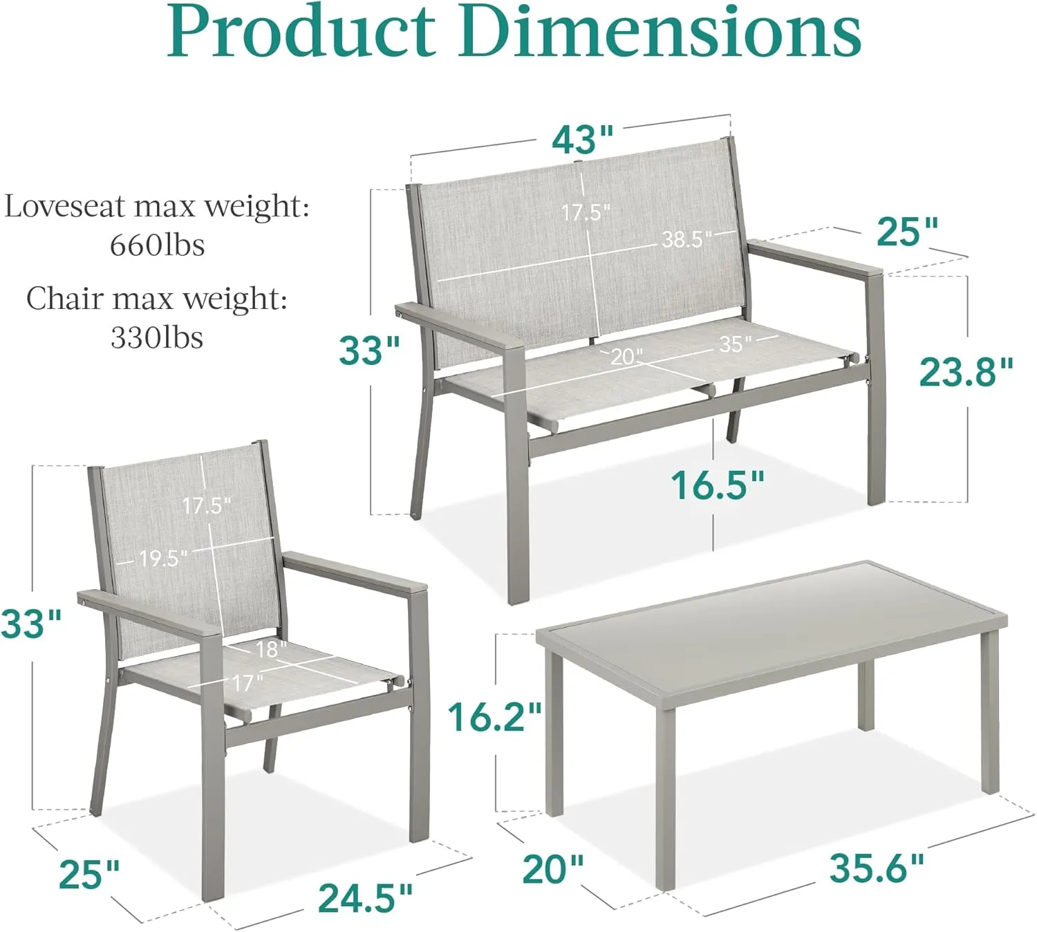 Best Choice Products 4-Piece Outdoor Textilene Patio Conversation Set, Backyard Furniture w/Loveseat, Coffee Table, Steel Frame - Gray/Gray