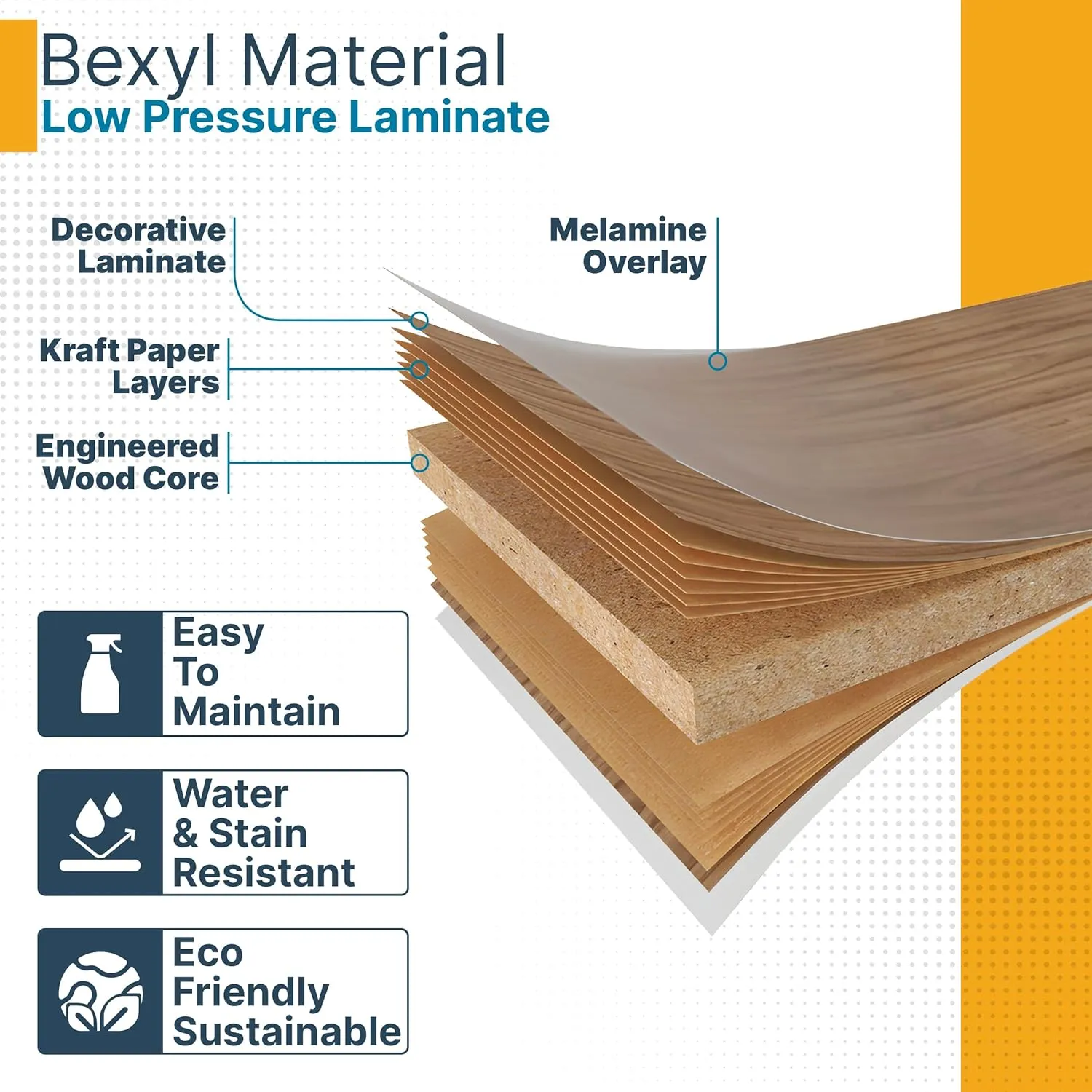 Bexyl 42" Square Multipurpose Table Top, Laminate Surface for Dining, Coffee Shop, Bar, Pub, Covered Patio, Kitchen, Commercial Use (Cherry, 42" Square)