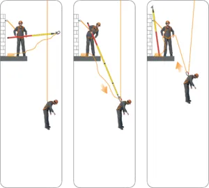 Delta Plus LV403 Telescopic Pole