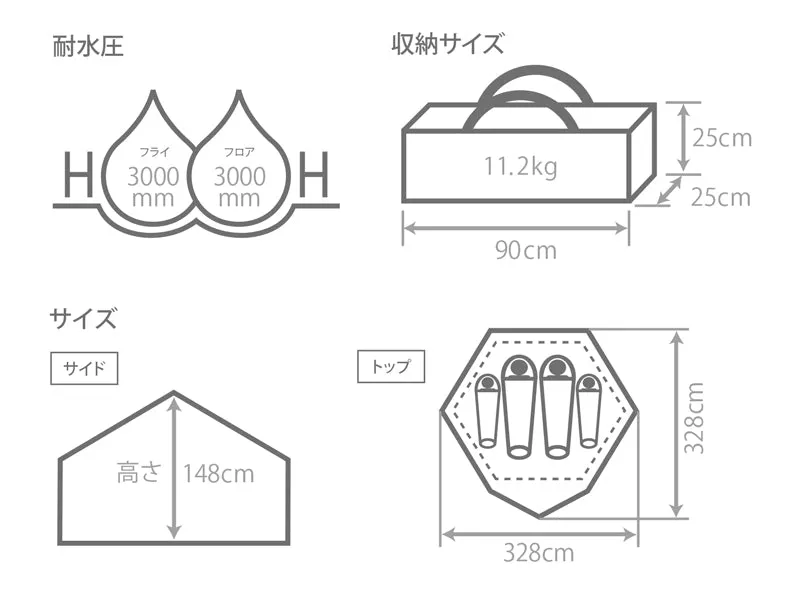 DoD Kinoko 4 person Tent - Red