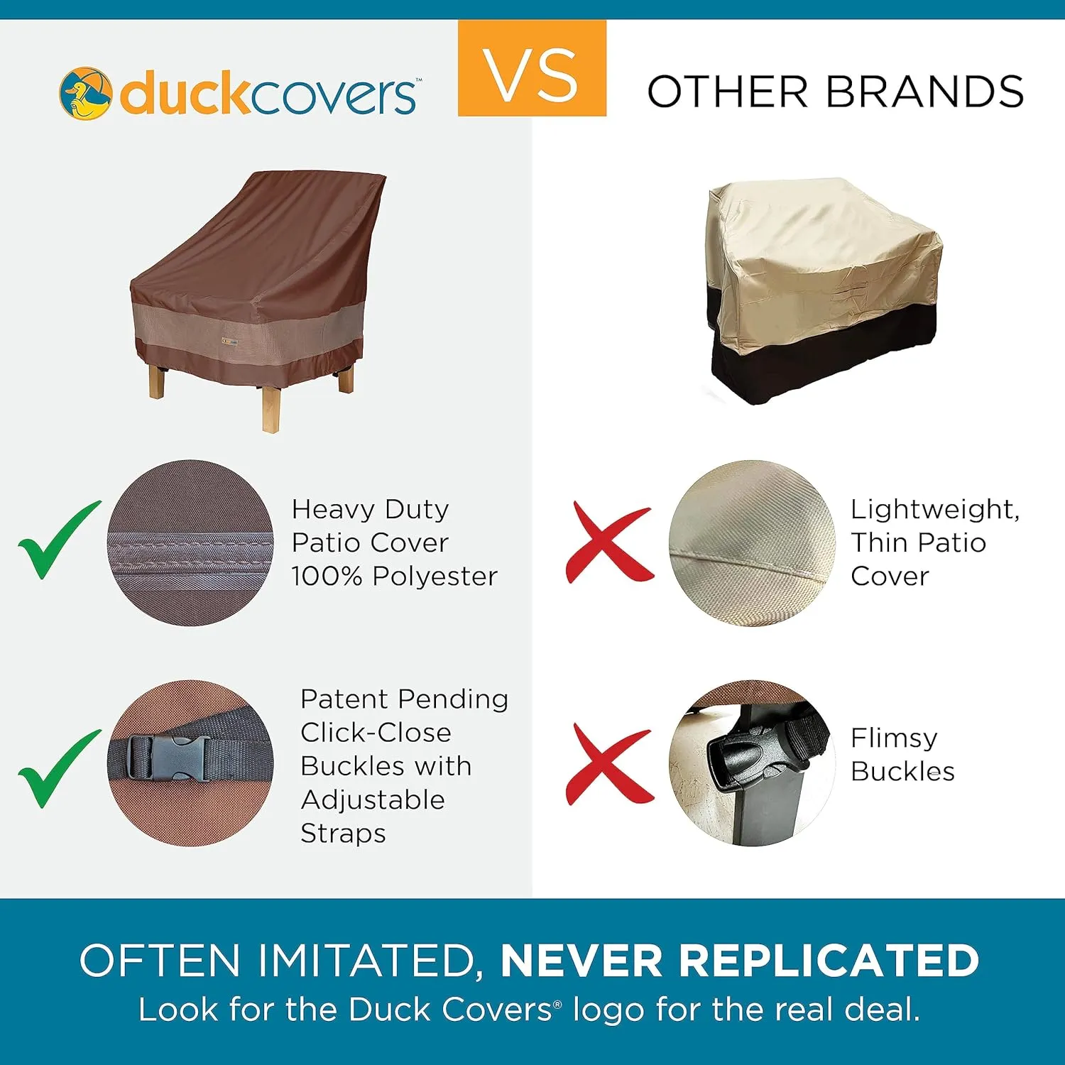 Duck Covers Ultimate Water-Resistant 92 Inch Square Patio Table & Chair Set Cover, Outdoor Table Cover