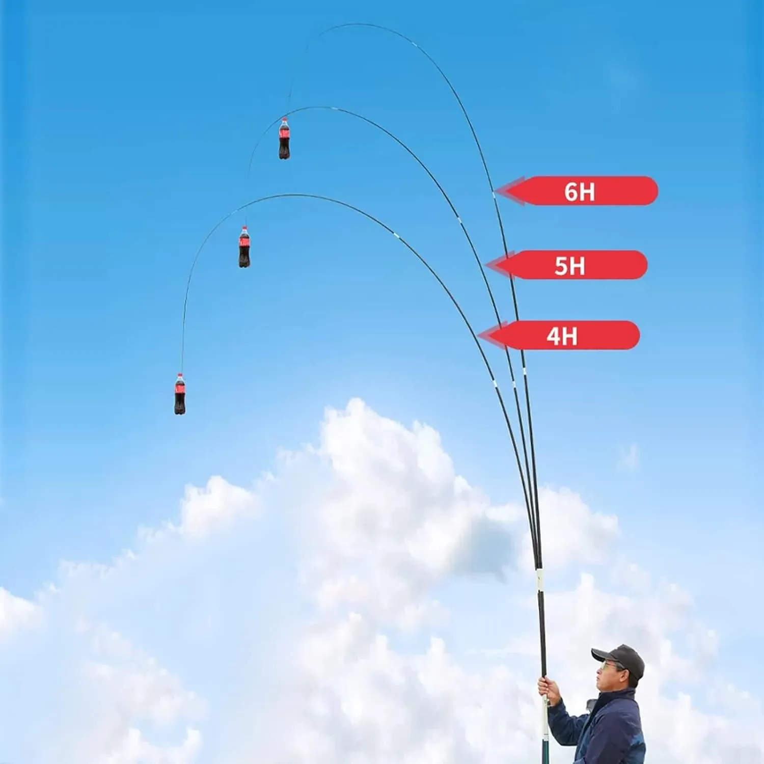 Fishing Rod Fishing Rods 5H28 Deviates from 19 Carbon Fiber Portable Travel Friendly Carbon Super Light Hi Module Carbon Telescopic Fishing Pole