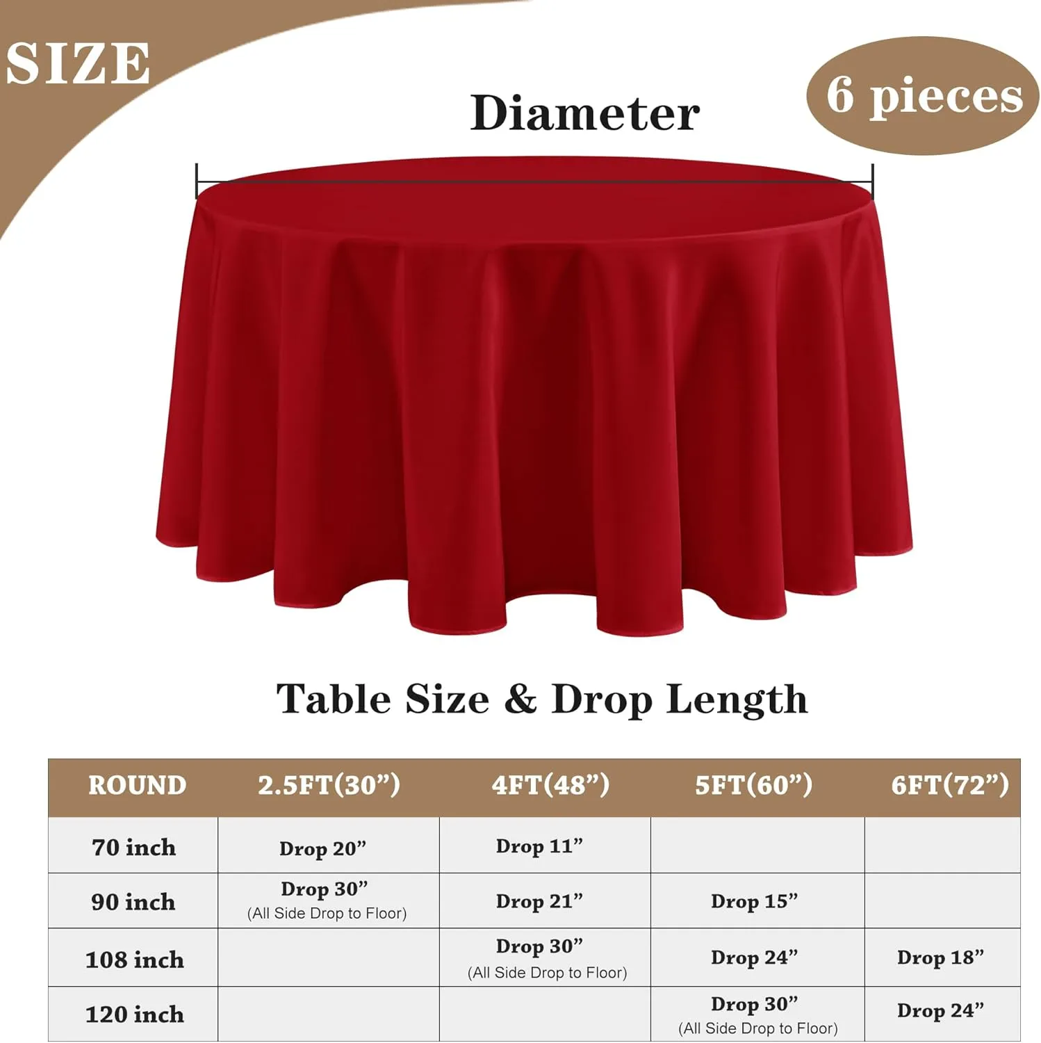 Fitable 6 Pack Red Round Tablecloths - 120 Inches in Diameter - Stain Resistant and Washable Table Clothes, Polyester Fabric Table Covers for Wedding, Party, Banquet, Formal Events