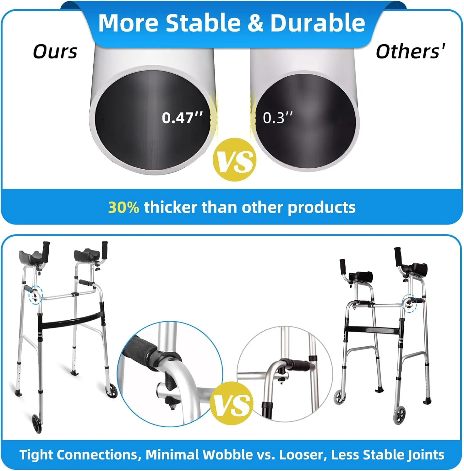Foldable Stand Up Walker with Armrest Pad - Height Adjustable Aluminum Walkers with Small Bag, Standard Walker for Seniors, Elderly, Platform Walker with Arm Support, Standing Upright Walkers,Silver