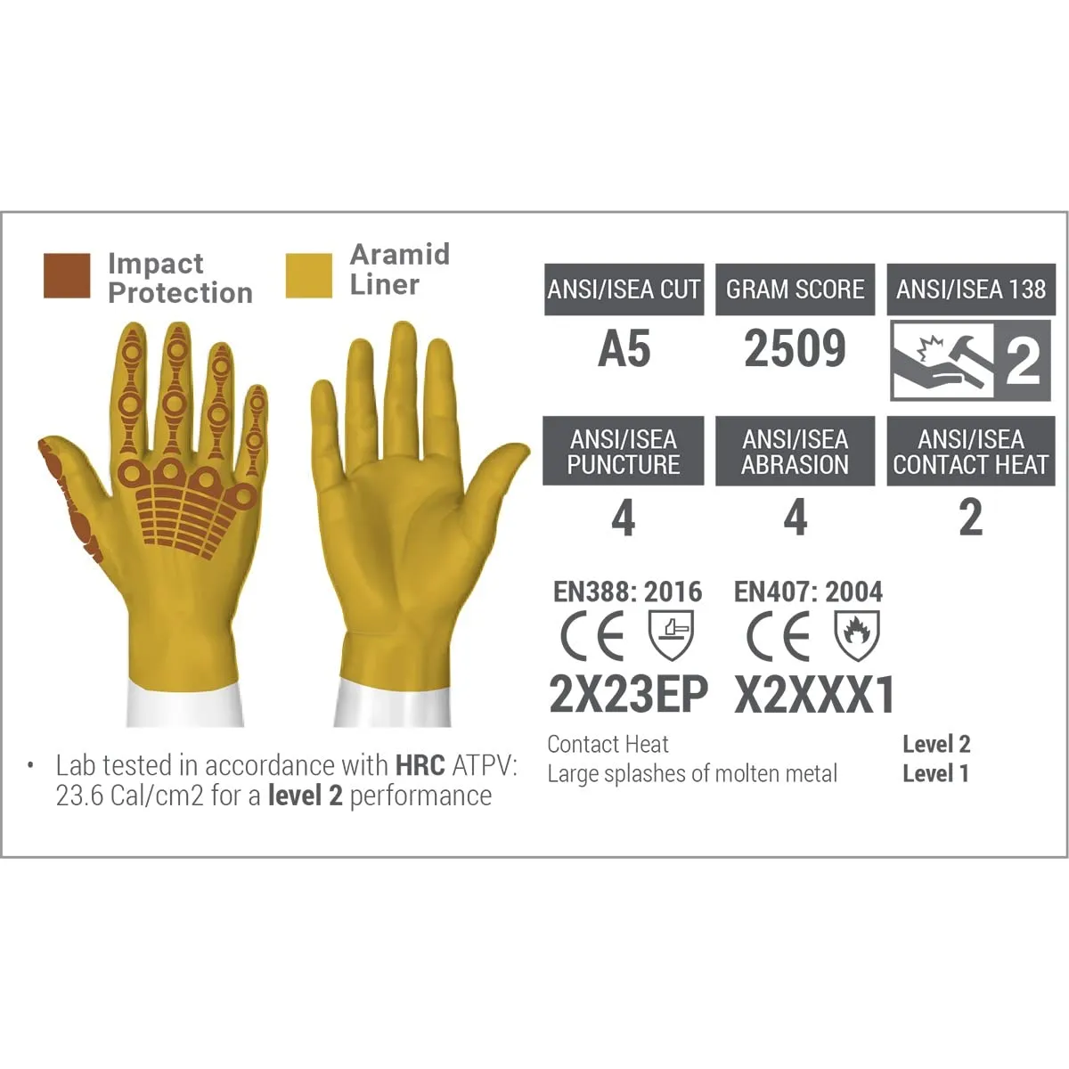 HexArmor Cut and Heat Resistant Impact Protection Leather Work Gloves | Chrome SLT ® Series 4060 | X-Large