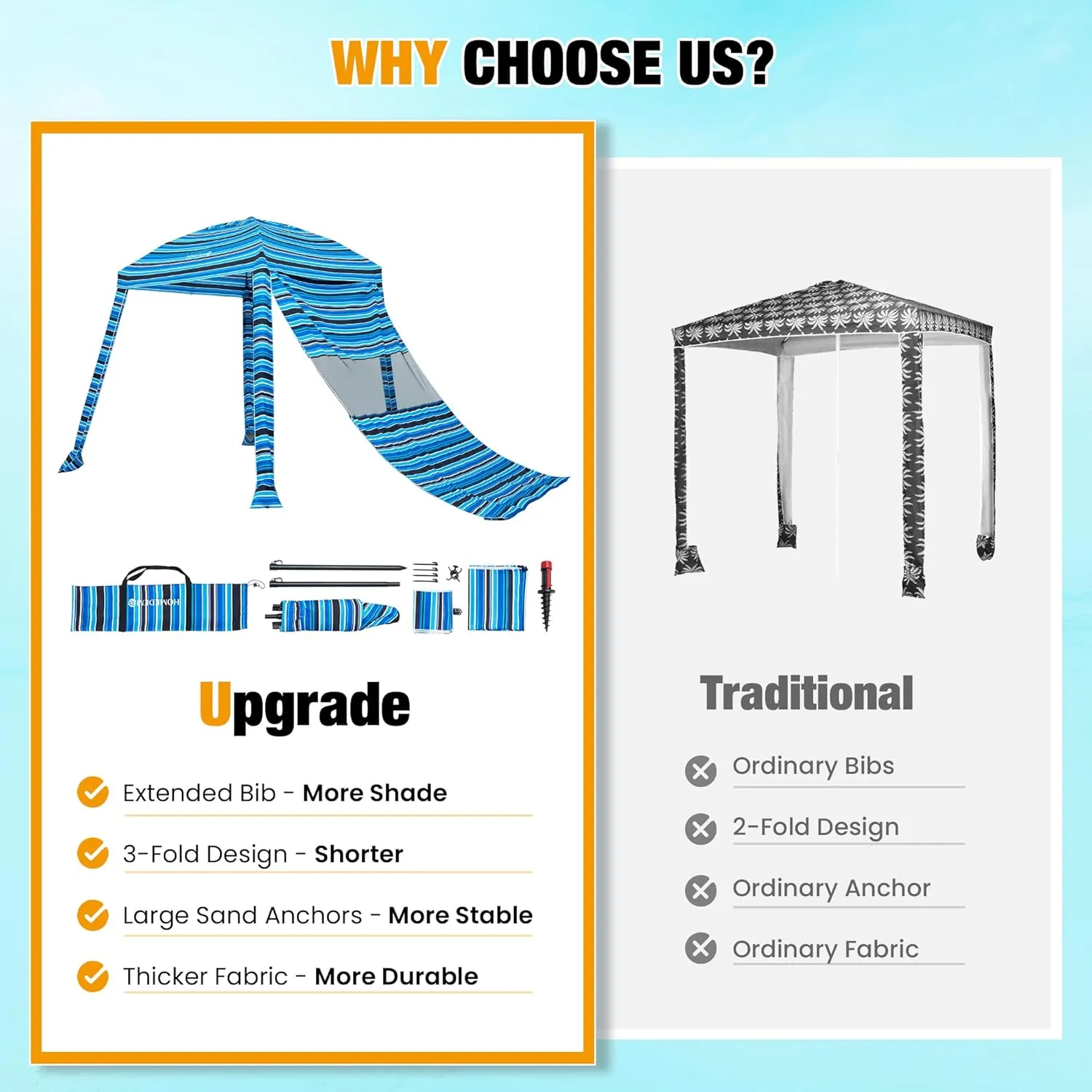 HOMEDEMO Beach Cabana UPF 50 , 6'×6' Beach Canopy, Easy Set up and Take Down, Cool Cabana Beach Tent with Sand Pockets, Side Wall Beach Shade Canopy Wind Waterproof for Kids, Family & Friends