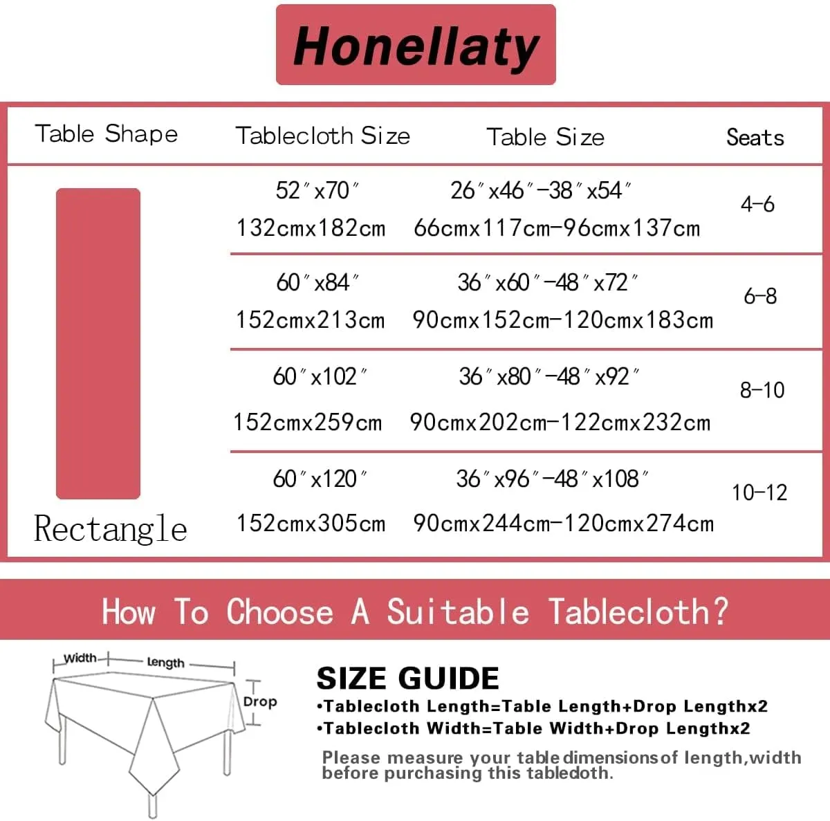 Honellaty Spring Summer Cherry Blossom Pattern Sage Green Tablecloth, Rectangular Table Cloth Anti-Wrinkle Spill Resistant,Blooming Petals Easy Care Stain Resistant Table Cover (60×102 inch)