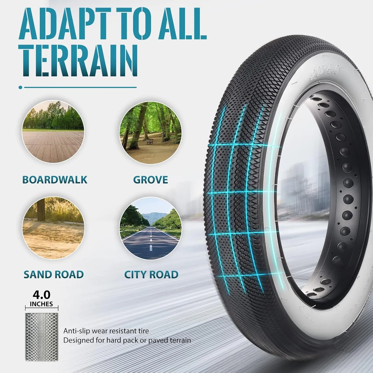 Hycline EBike Fat Replacement Tire: 20x4.0/26x4.0 Inch Folding Puncture Resistant Fat Tires for Electric Bike Urban Street Mountain or 3-Wheel Bikes