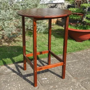 International Caravan Highland 33-Inch Bar-Height Bistro Table