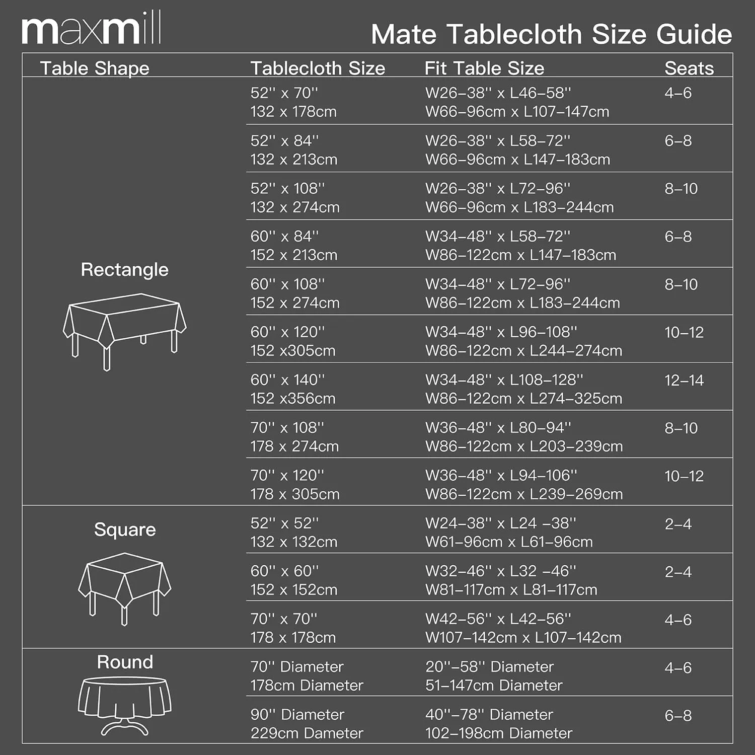 maxmill Rectangle Tablecloth Weaved Pattern Waterproof Spillproof Wrinkle Free Table Cloth, Kitchen Dining Tabletop Decoration, Fabric Table Cover for Holiday Parties, 52 x 70 Inch, Charcoal Gray