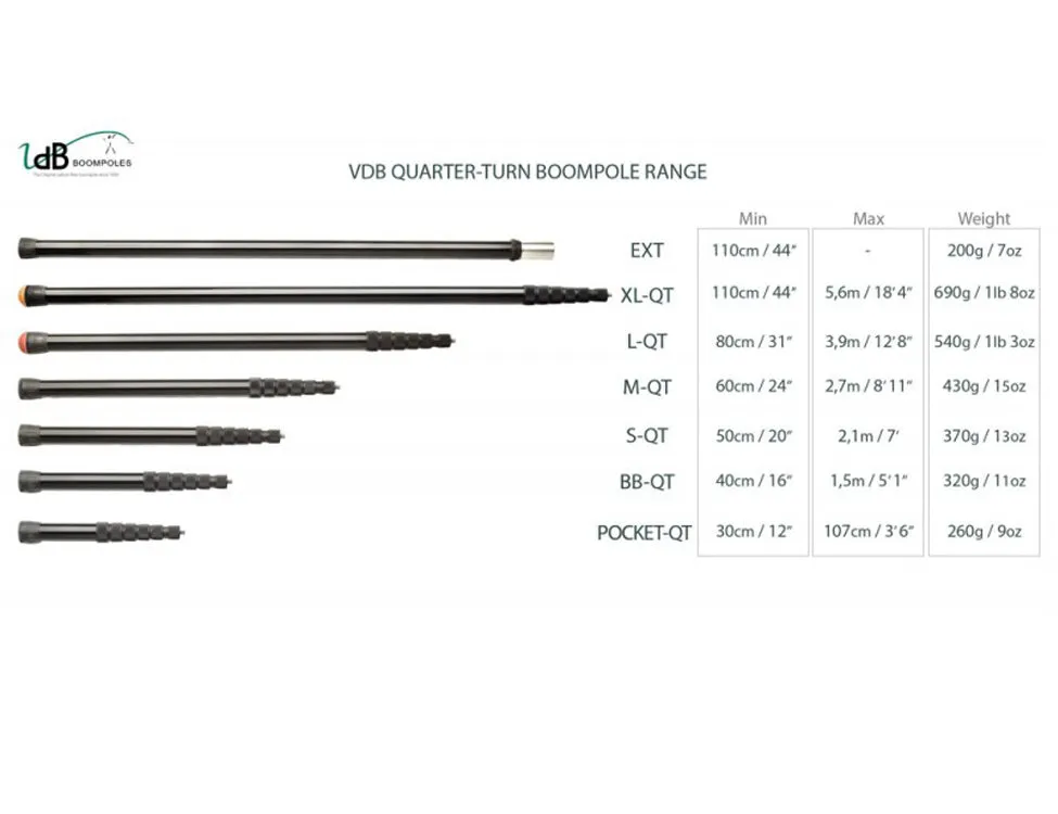 medium Guaranteed protection boom M-QT, pole Remote-controlled VDB