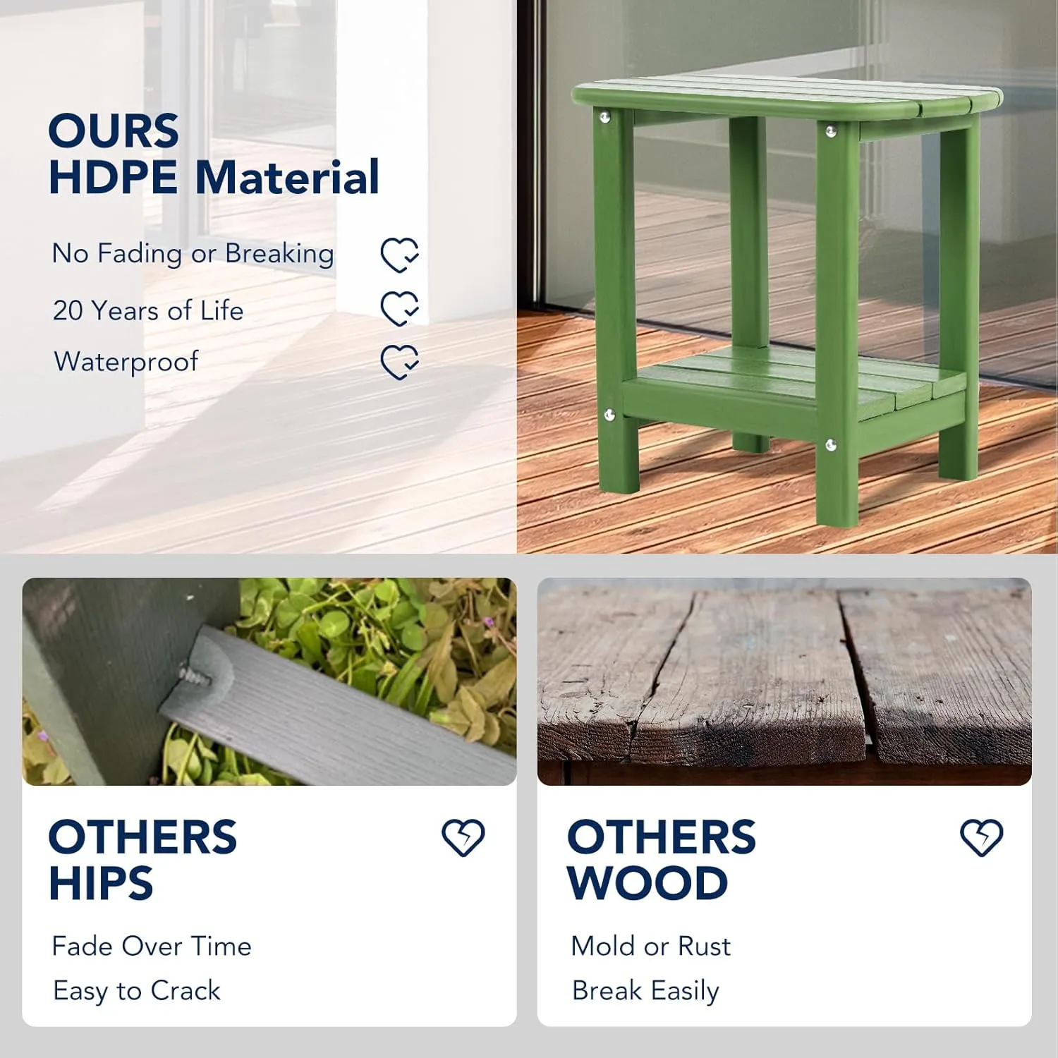 Nalone Adirondack Side Table, 16.5" Outdoor End Table, HDPE Plastic, Small for Patio (Lime)
