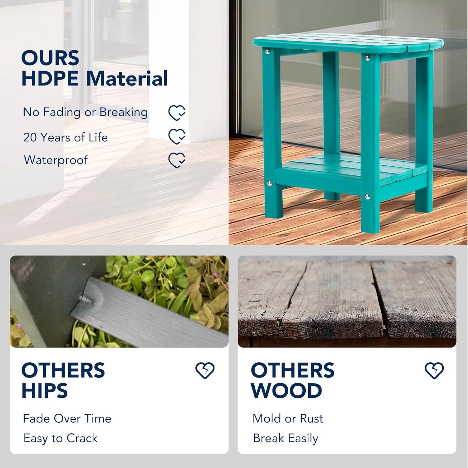 nalone Adirondack Side Table 16.5" Outdoor Side Table HDPE Plastic Double Adirondack End Table Small Table for Patio (Aruba)