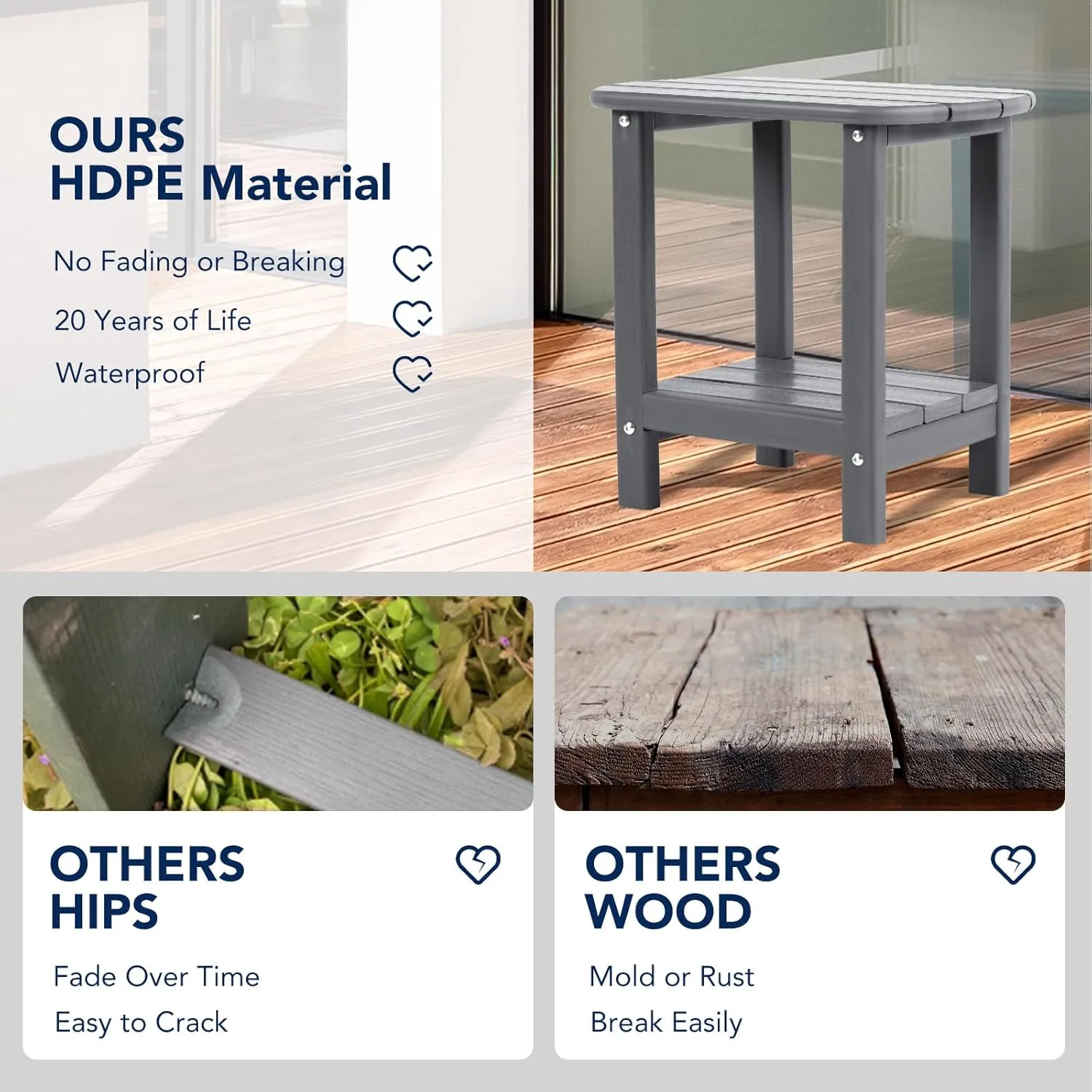 nalone Adirondack Side Table 16.5" Outdoor Side Table HDPE Plastic Double Adirondack End Table Small Table for Patio(Grey)