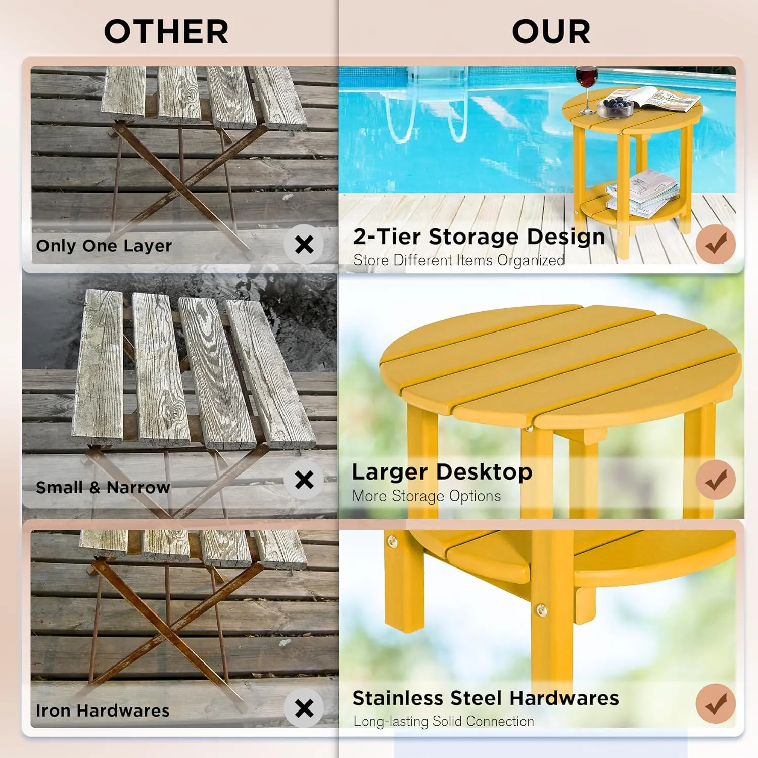 nalone HDPE Outdoor Side Table, 2 Tier Adirondack Patio Table for Outside, Double End Table Small Table for Balcony (Round Table, Orange)