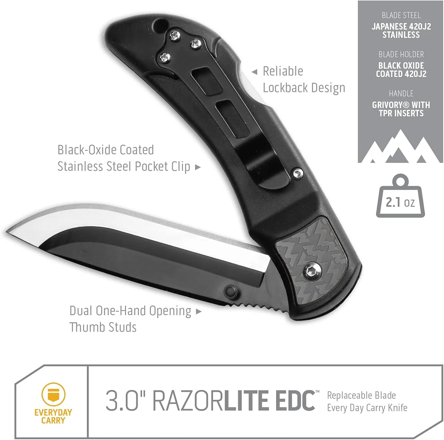 OUTDOOR EDGE 3.0" RazorLite EDC - Replaceable Blade EDC Folding Knife with Pocket Clip and One Hand Opening for Everyday Carry (Gray, 4 Blades)