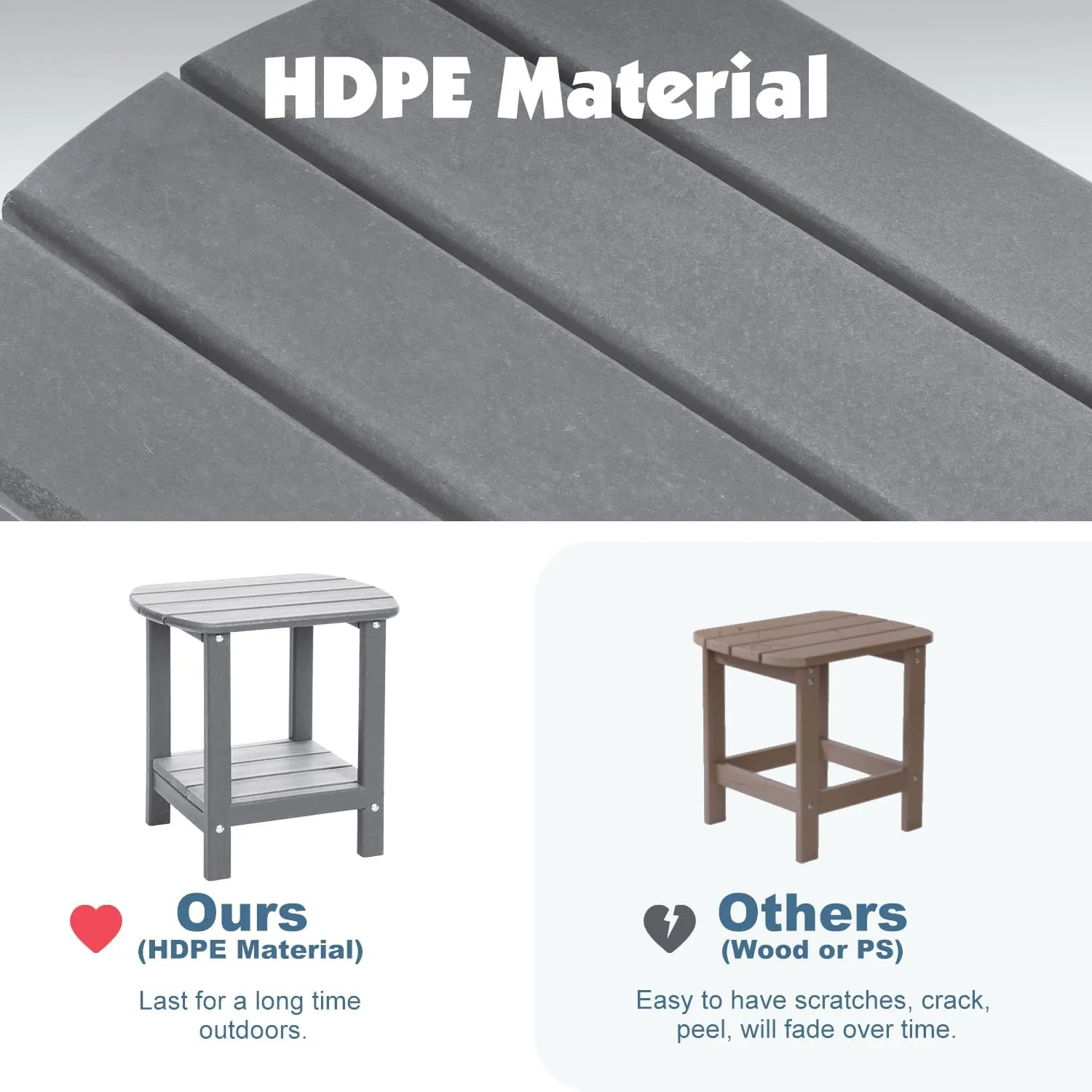 Outdoor Side Table 2 -Tier Adirondack Table HDPE Patio Side Table Weather Resistant End Table Small Outdoor Table (Grey)