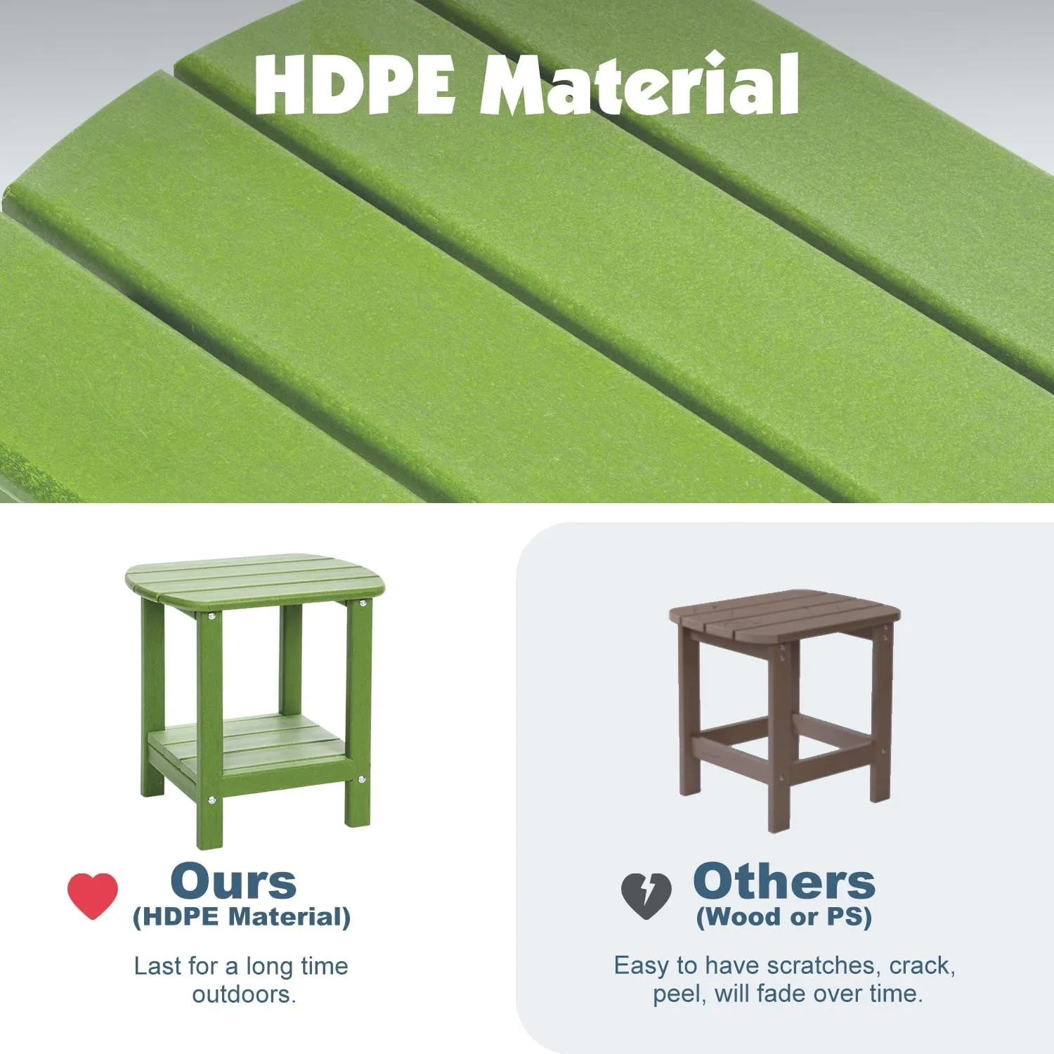 Outdoor Side Table 2 -Tier Adirondack Table HDPE Patio Side Table Weather Resistant End Table Small Outdoor Table (Lime)