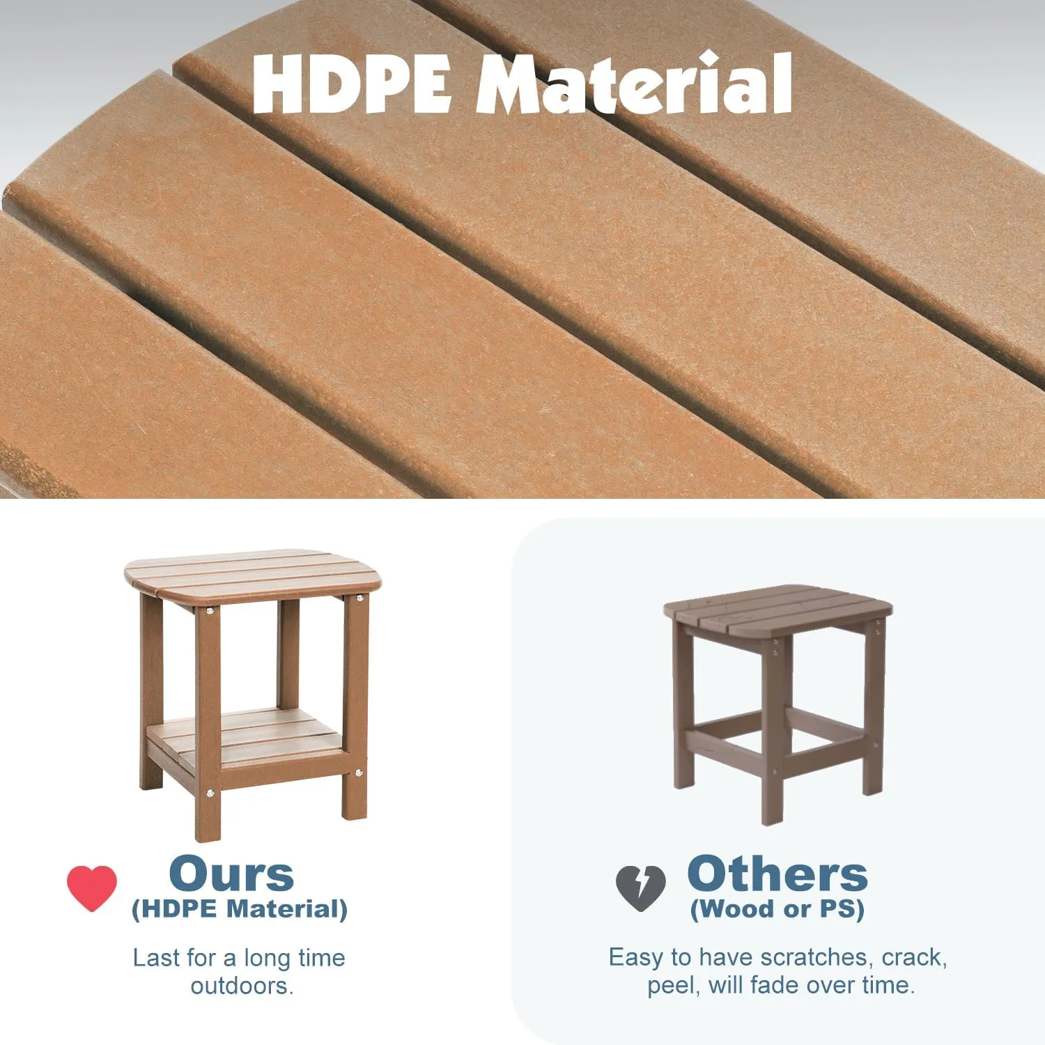Outdoor Side Table 2 -Tier Adirondack Table HDPE Patio Side Table Weather Resistant End Table Small Outdoor Table (Teak)