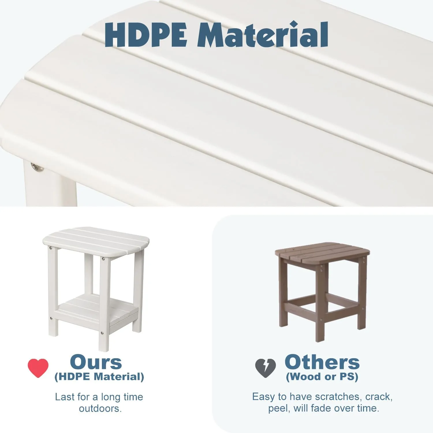 Outdoor Side Table 2 -Tier Adirondack Table HDPE Patio Side Table Weather Resistant End Table Small Outdoor Table (White)