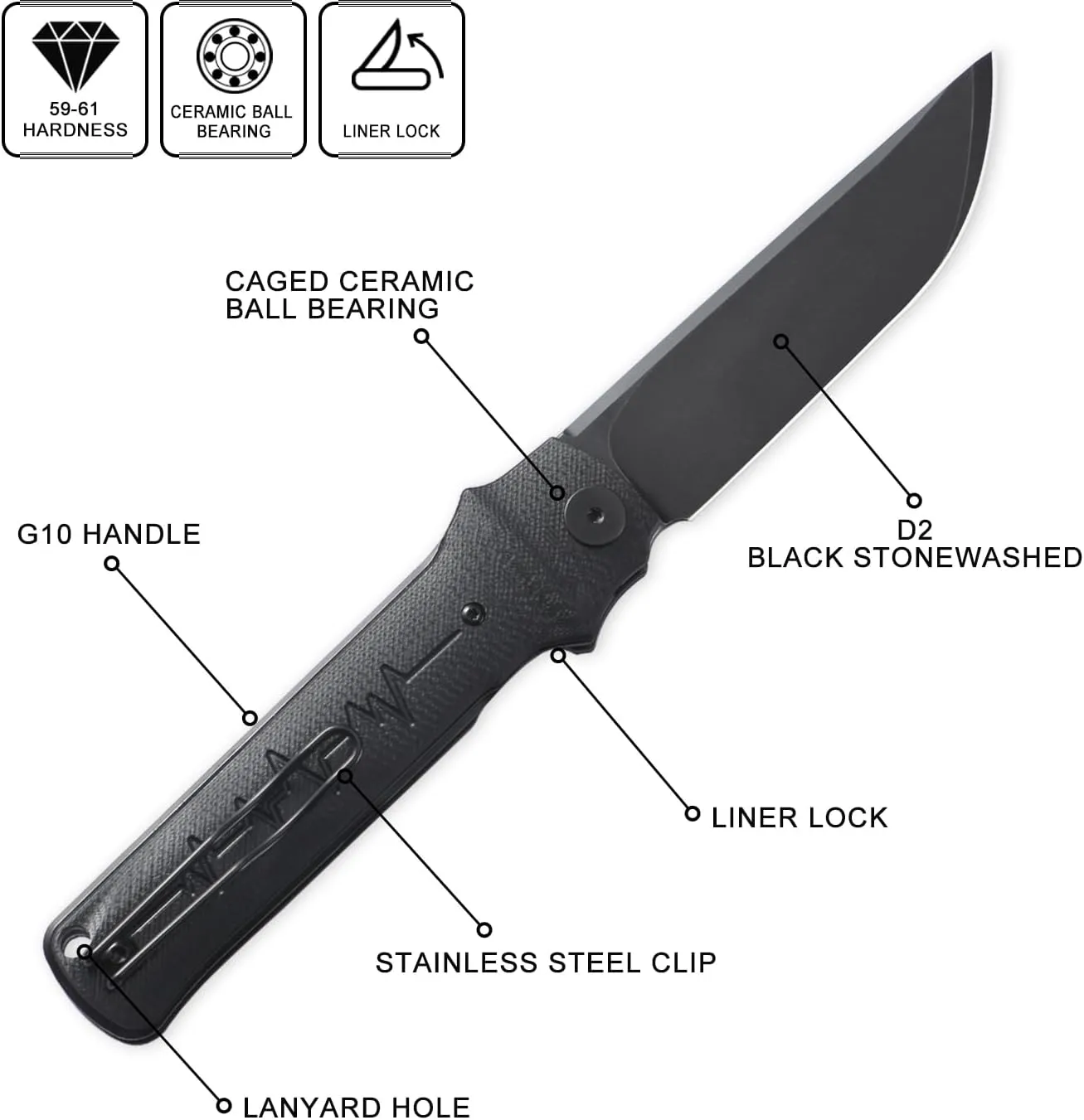 Petrified fish PFB04 Tena Folding Knife, 3.82" D2 Steel Black Stonewashed Blade G10 Handle Pocket Folding knife for EDC Camping Outdoor (Black Black Stonewashed)