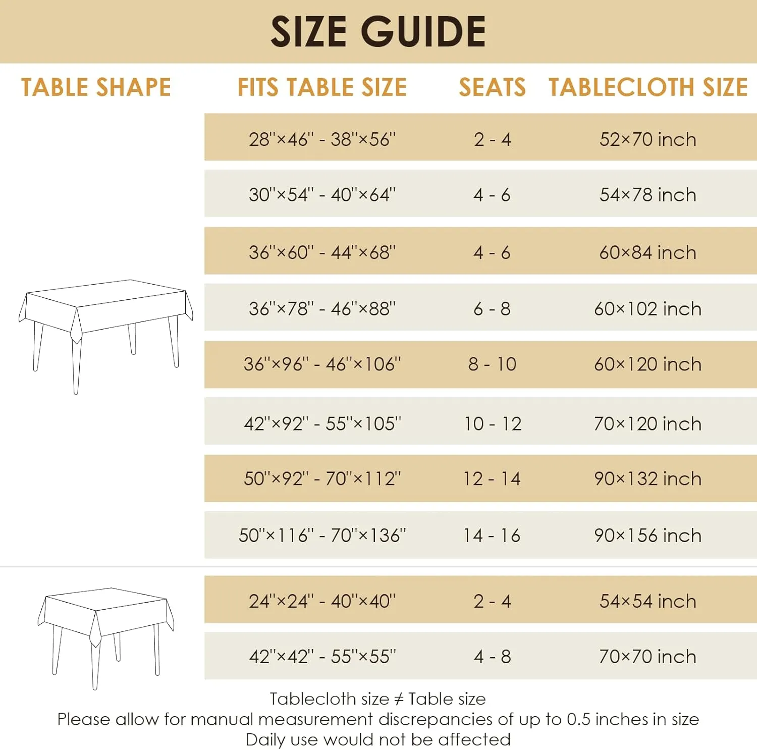 Rectangle Tablecloth Water and Stain Resistant Washable Table Cloth Selected Wrinkle Free Polyester Table Cover for Dining, Parties, Camping (90 x 156 Inch, Black)