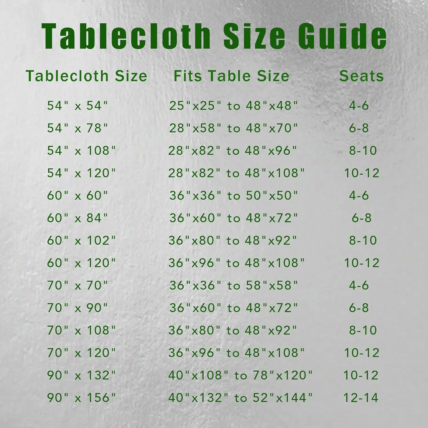 sancua Rectangle Tablecloth - 60 x 84 Inch - Stain and Wrinkle Resistant Washable Polyester Table Cloth, Decorative Fabric Table Cover for Dining Tables, Buffet Parties and Camping, Blush