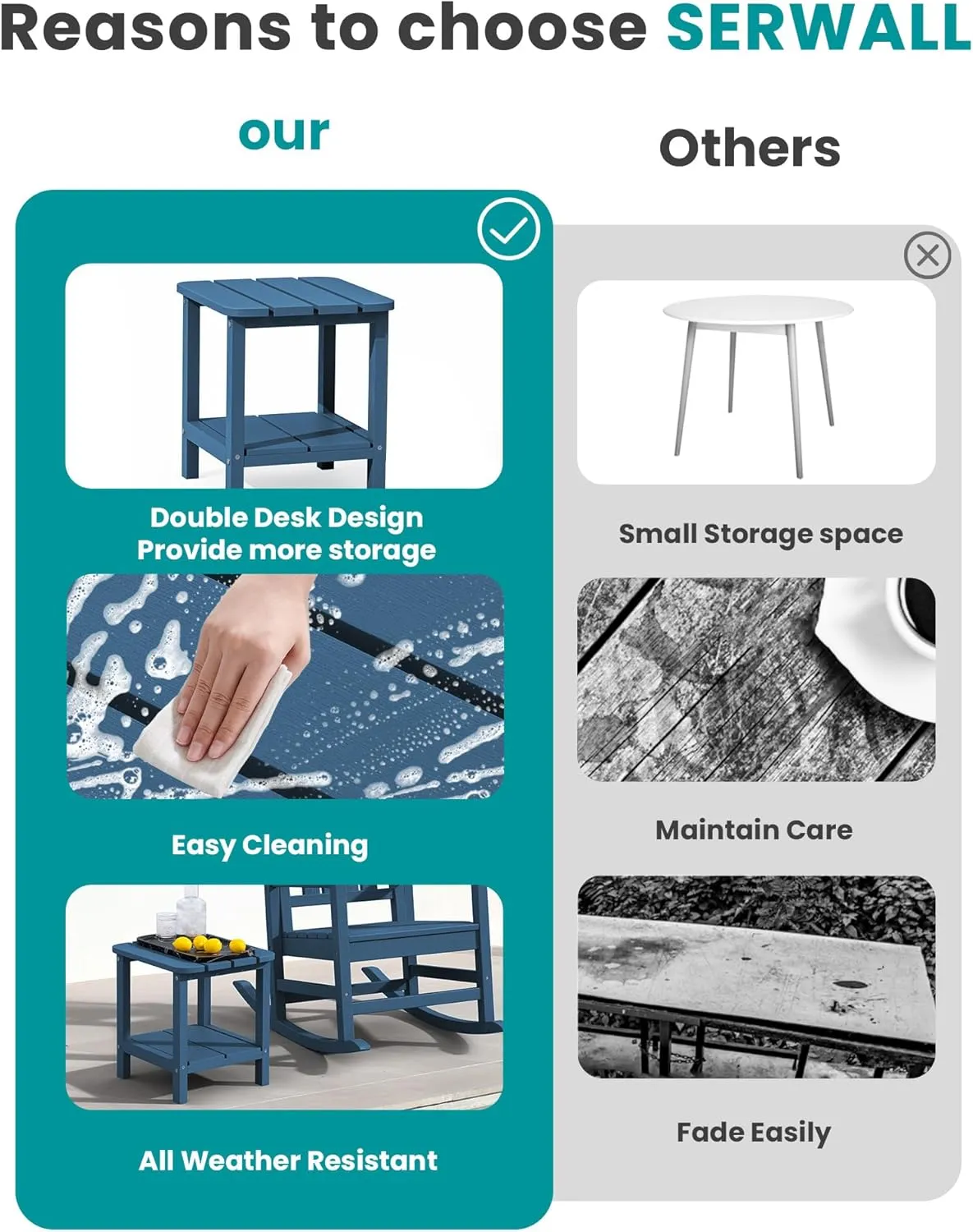 SERWALL Adirondack Table Set of 2, Outdoor Side Table- Blue
