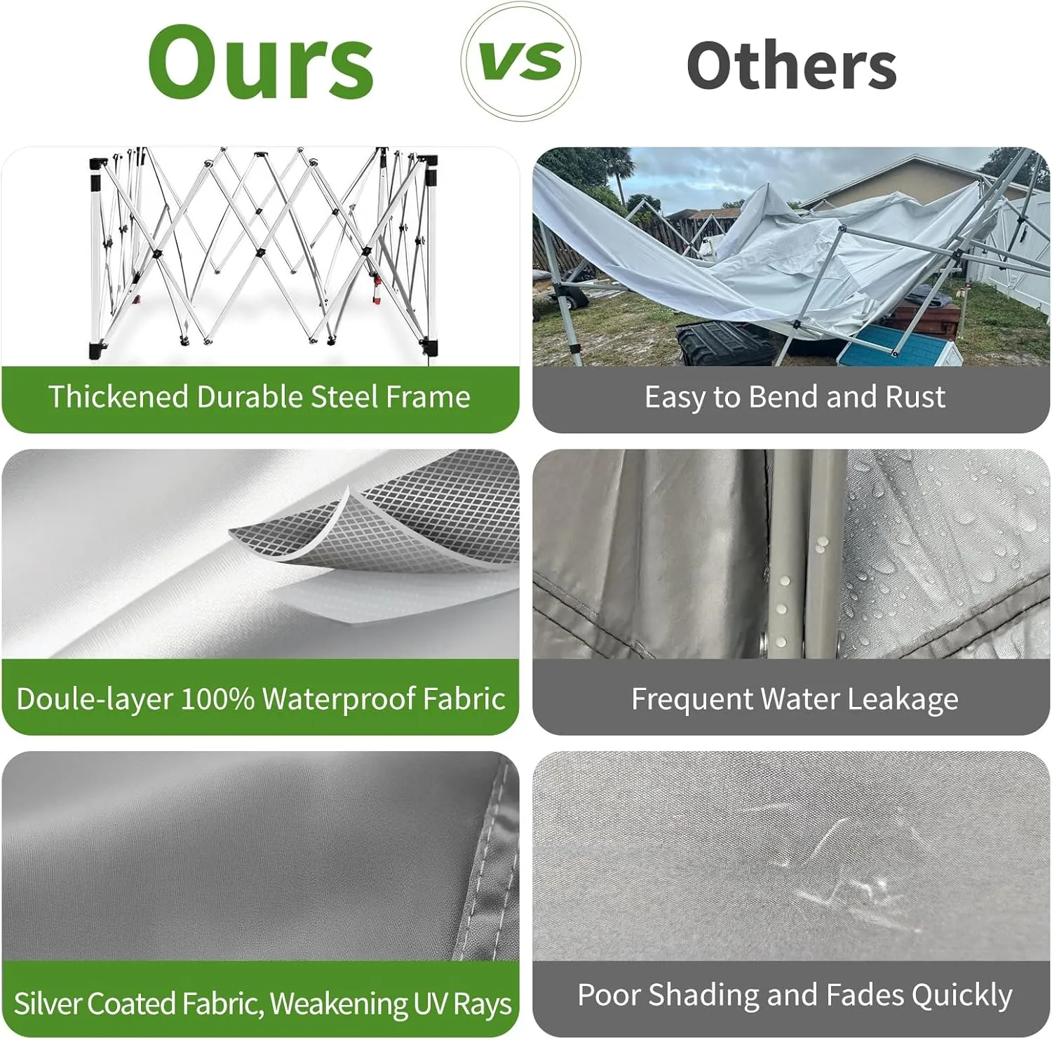 Shades 10x10 Pop Up Canopy, Heavy Duty Beach Tent with Carrying Bag for Easy Moving, Sun Shelter for Parties, Events, Camping, Outdoor Gazebo with 420D PU Coated Waterproof White Fabric