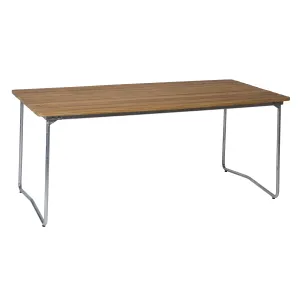 Table B31