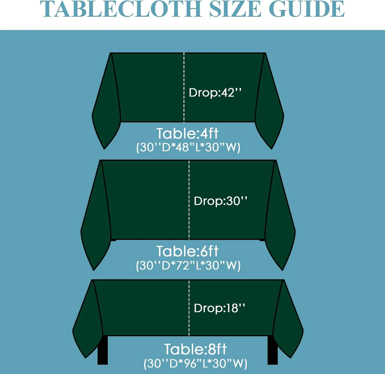 VidaFete Tablecloth 2 Pack 90 * 132inch Rectangle Table Cloth Polyester, Stain Wrinkle Resistant Polyester Dining Table Cover for Kitchen Dinning Party Wedding Rectangular Buffet Decoration(Green)