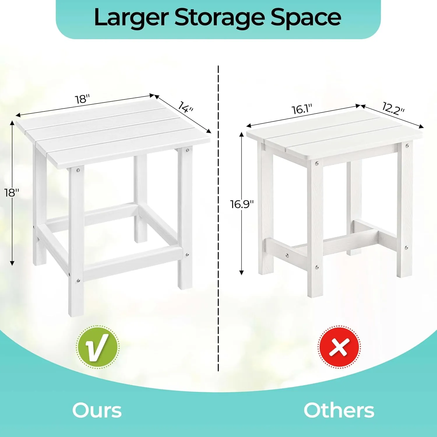 Yaheetech Adirondack Outdoor Side Table, HDPE Small Patio End Table, Pool Composite Patio Table, Balcony Modern Outside Tables for Garden, Pool, Beach, Porch, Deck, Indoor, Backyard White/single layer